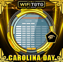 Carolina Day